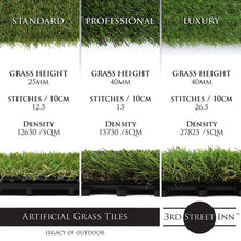 Load image into Gallery viewer, Professional Grade Grass Panels
